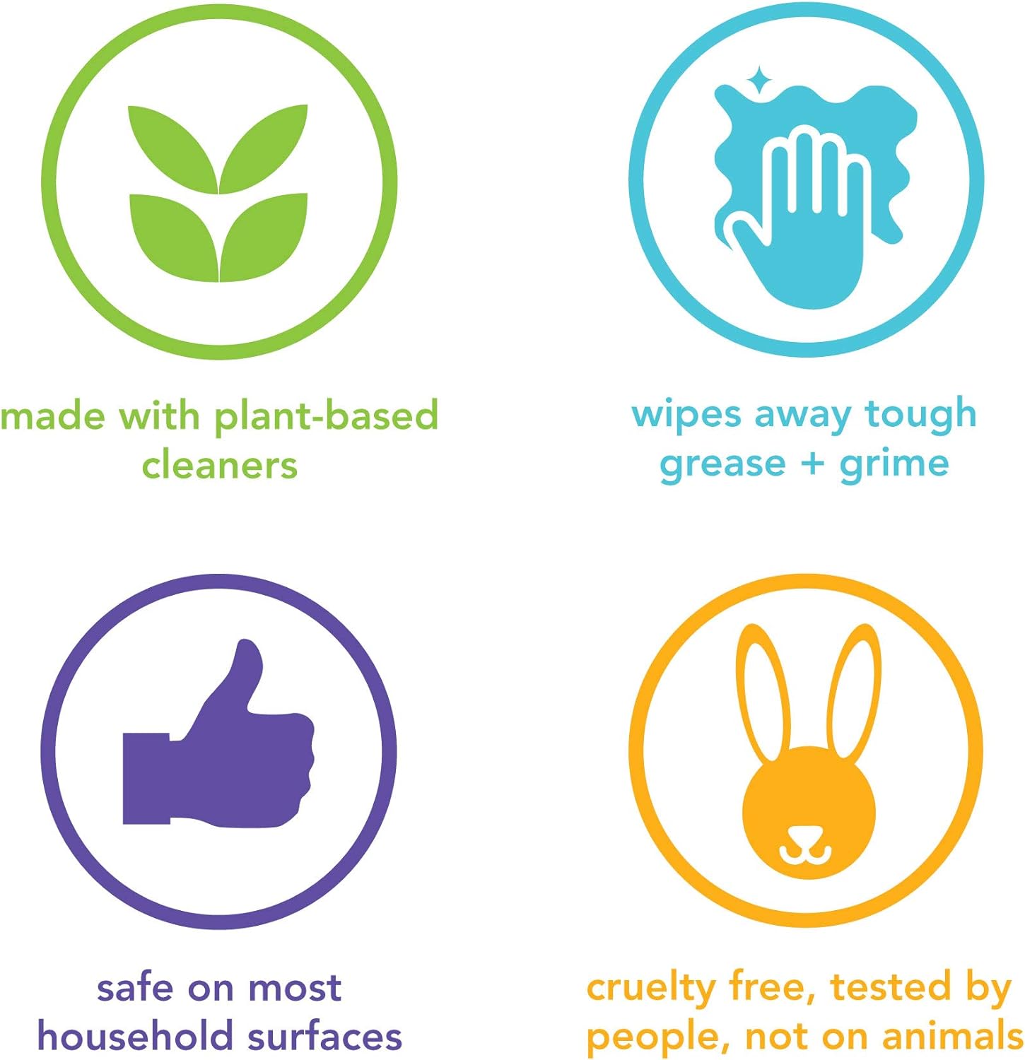 Method All-Purpose Cleaner, Pink Grapefruit, Plant-Based and Biodegradable Formula Perfect for Most Counters, Tiles, Stone