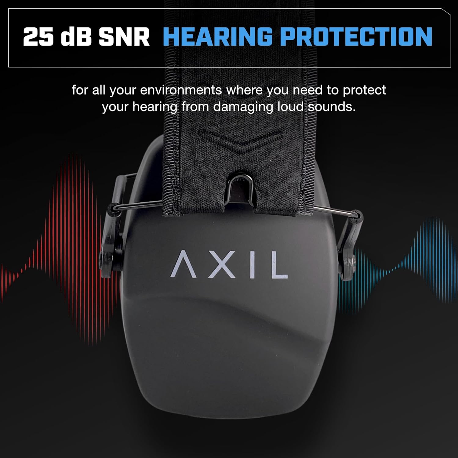 AXIL TRACKR Noise Cancelling Ear Muffs Passive