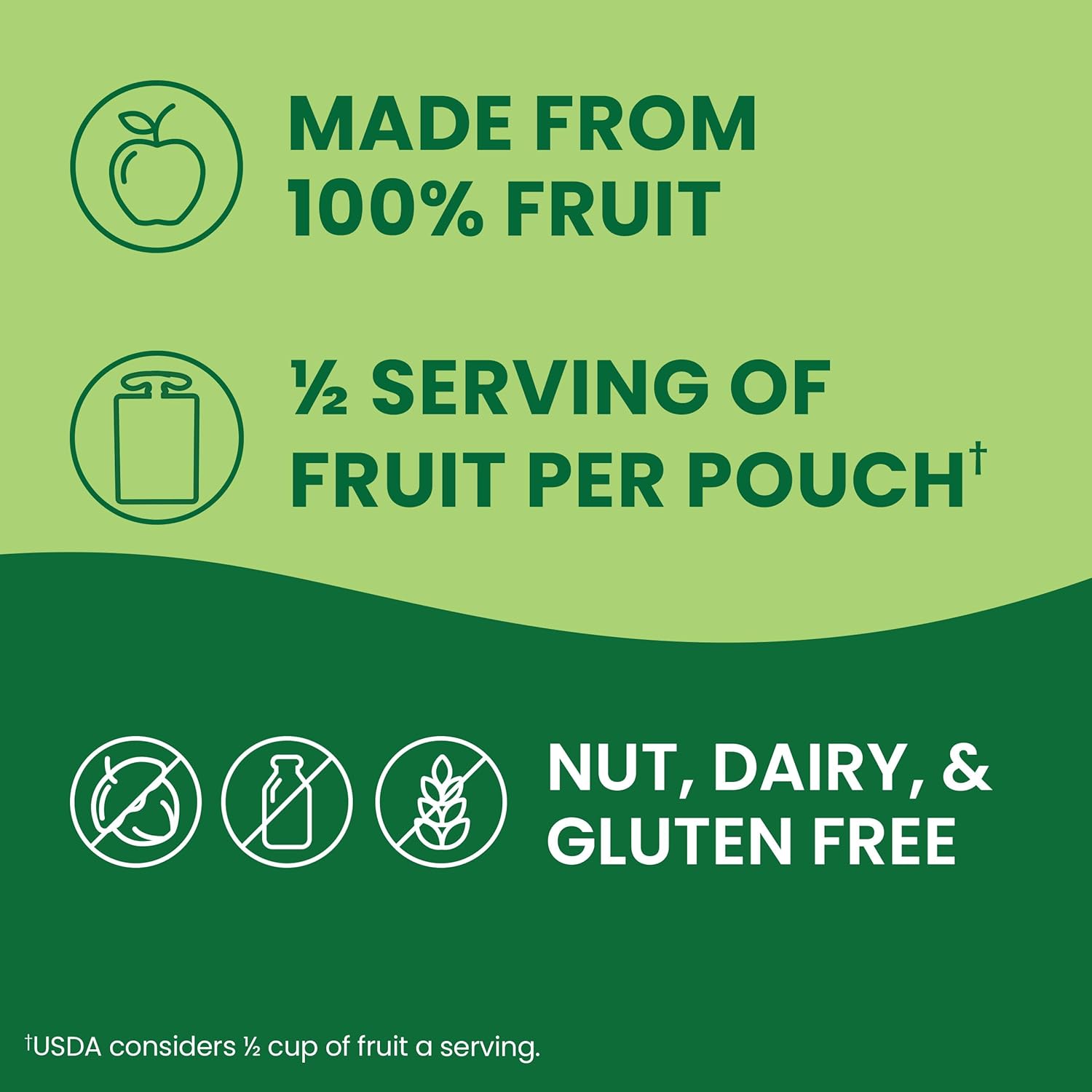 GoGo squeeZ Applesauce and Fruit Puree, Apple Apple, 3.2 oz (Pack of 18), Unsweetened Fruit Snacks for Kids, Gluten Free, Nut Free and Dairy Free, Recloseable Cap, BPA Free Pouches