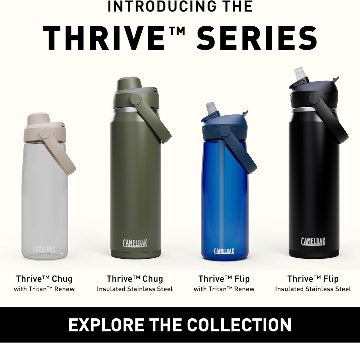 CamelBak Thrive Flip Straw Tritan Renew Water Bottle