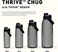 CamelBak Thrive Chug Tritan Renew Water Bottle