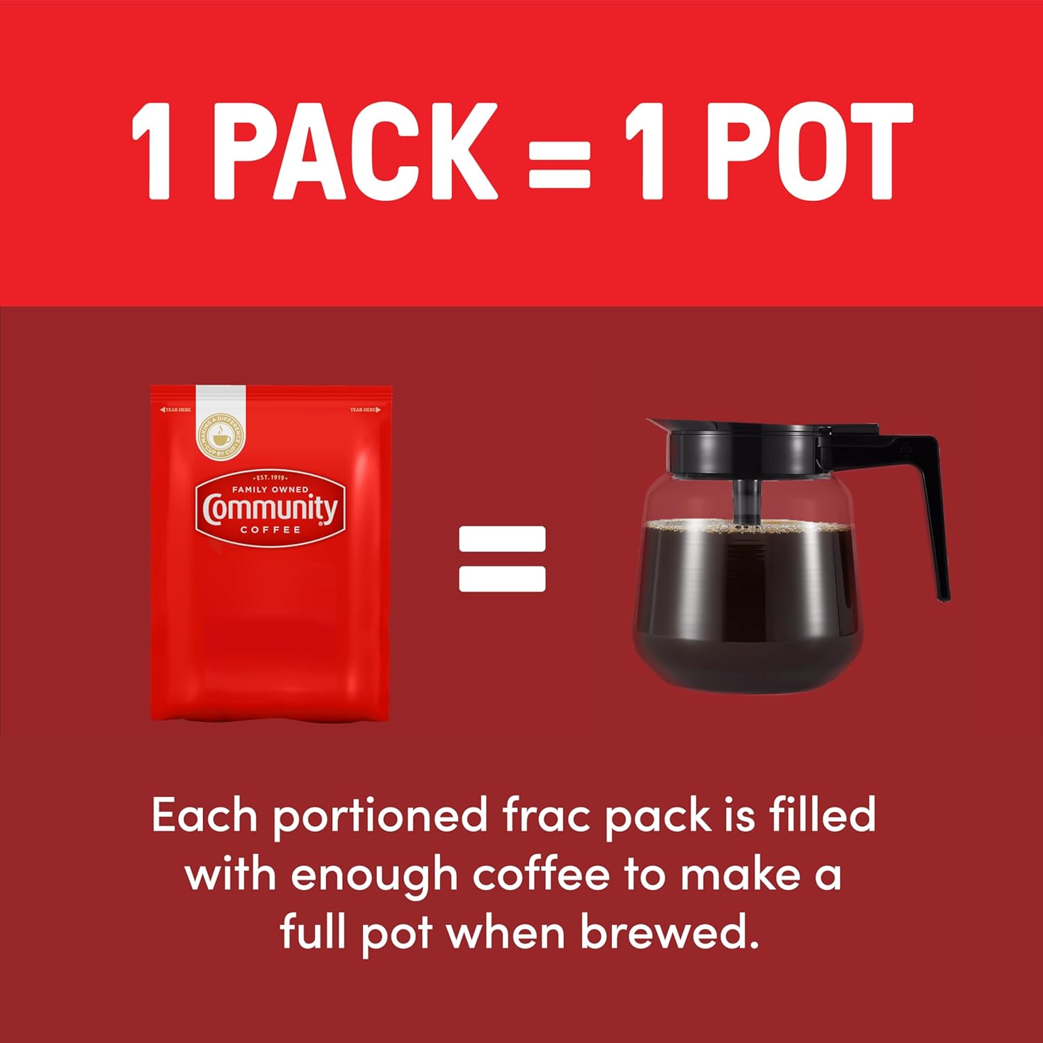 Community Coffee Pre-Measured Ground Coffee Packs