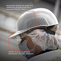 ERGODYNE Skullerz 8951 Vented Hard Shell Bump Cap with Suspension