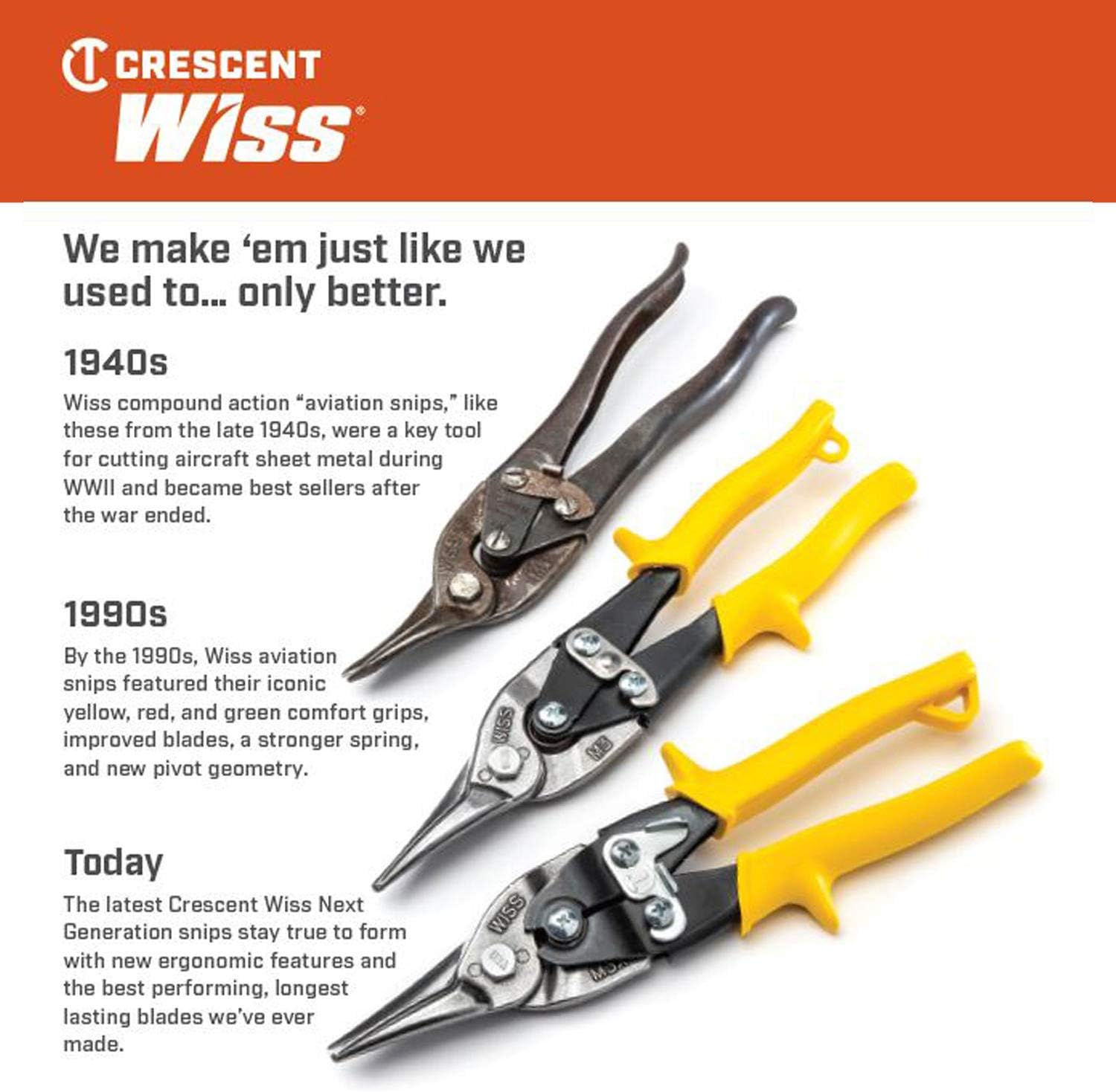 Crescent Wiss 9-3/4" MetalMaster Compound Action Straight and Left Aviation Snips - M1R 1 Count (Pack of 1)