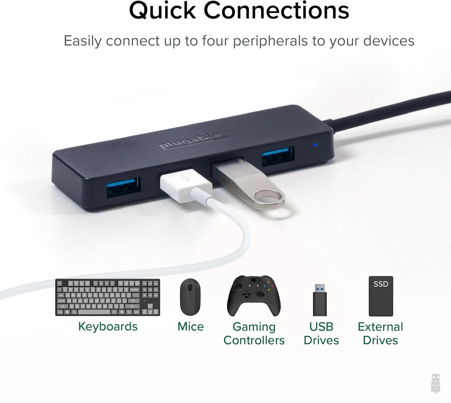 Plugable 4 Port USB Hub 3.0, USB Splitter for Laptop, Compatible with Windows, Surface Pro, PC, Chromebook, Linux, Android