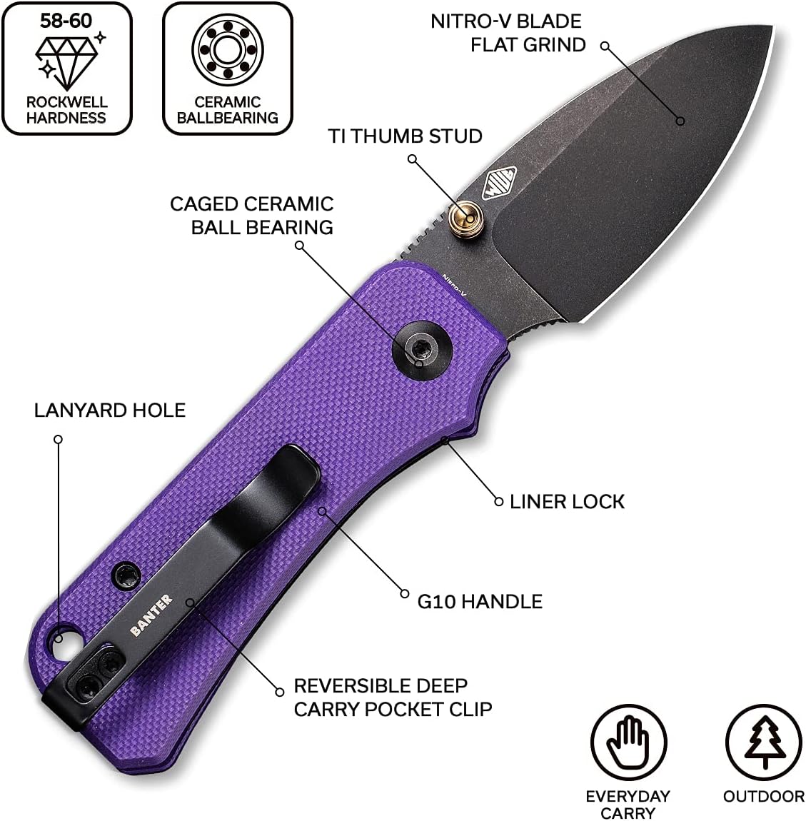 CIVIVI Baby Banter Pocket Folding Knife for EDC, 2.34" Nitro-V Blade