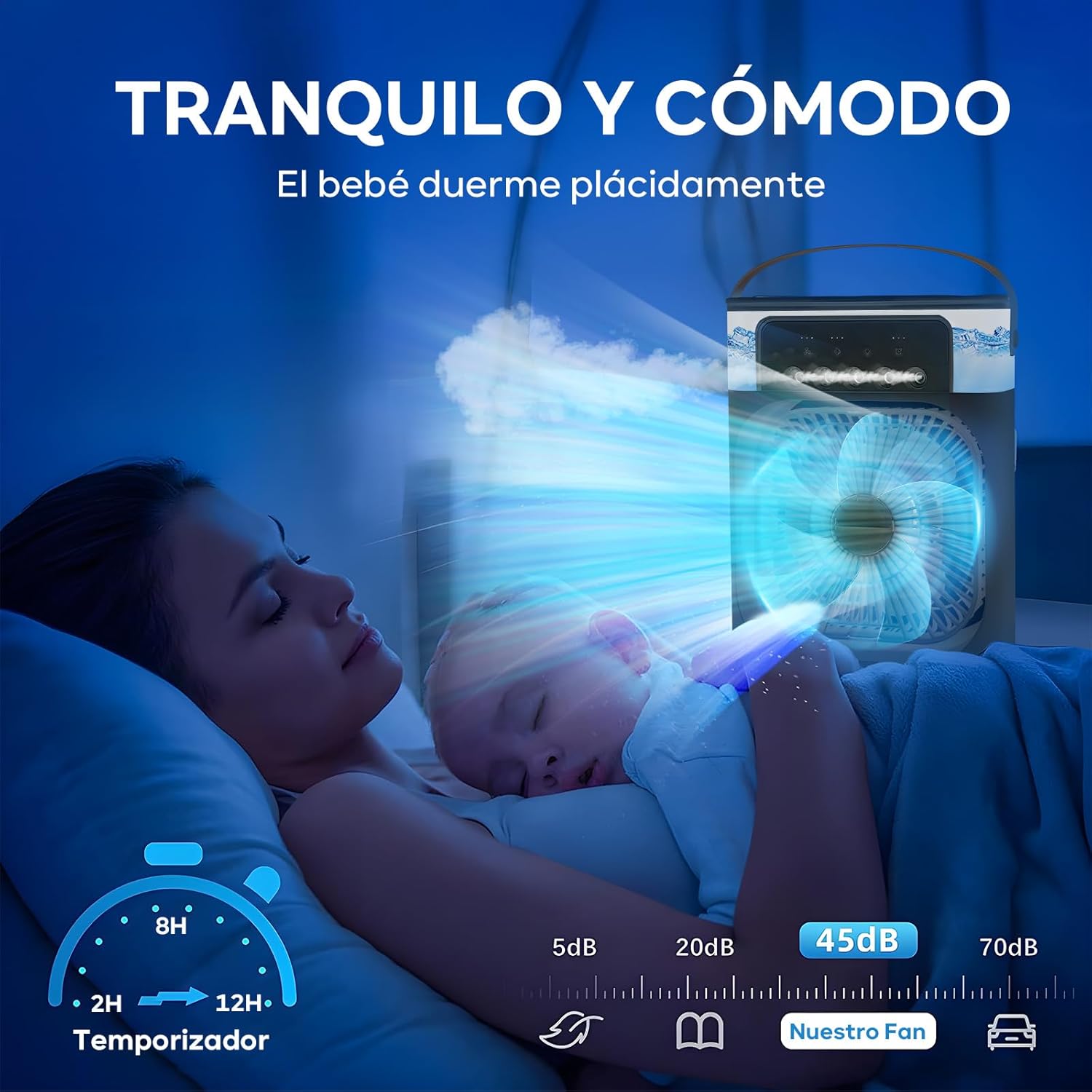 Ventilador Portatil,Mini Enfriador de Aire Por Evaporación,Refrigeración