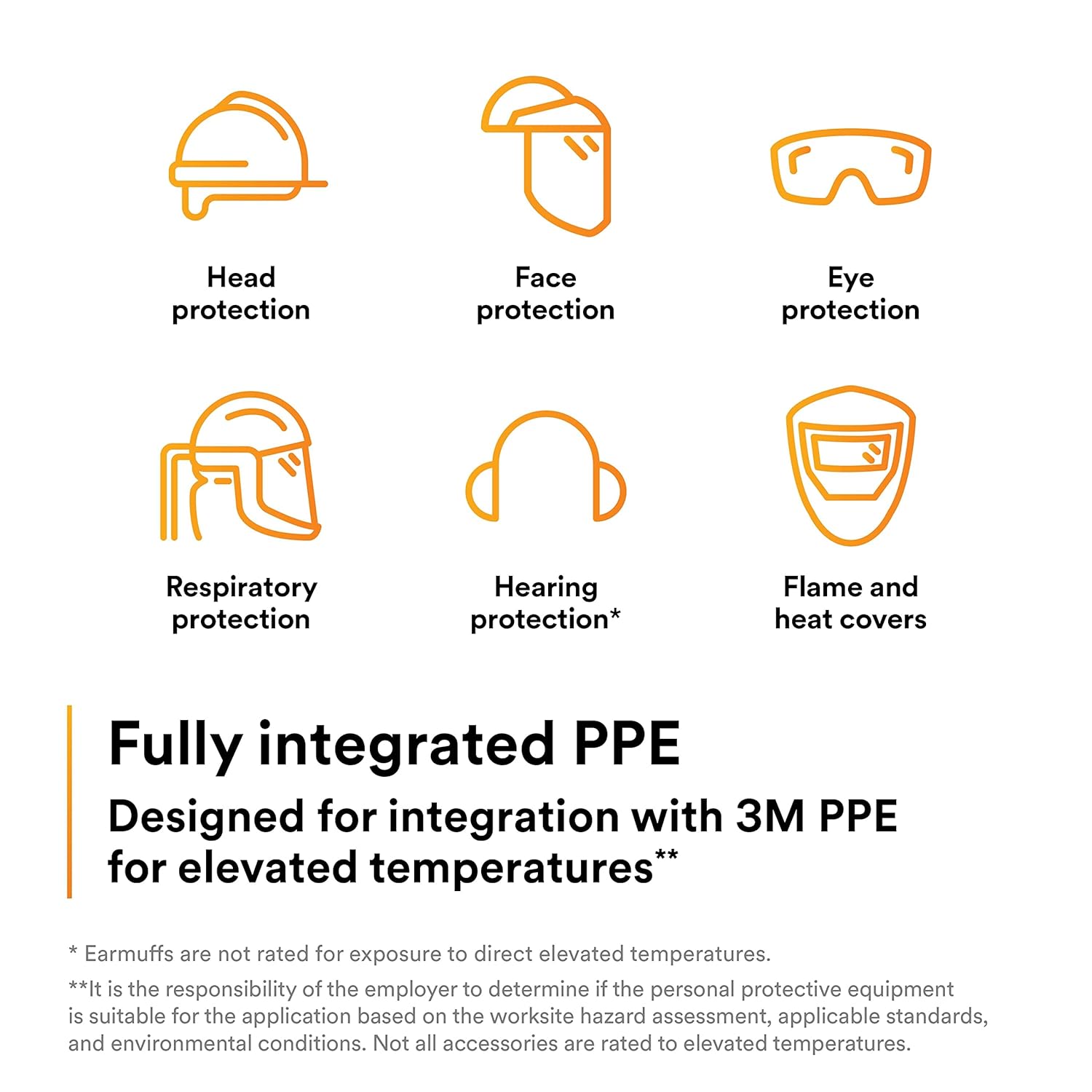 3M Total Performance Gold-Coated Face Shield Window WCP96G -00000, Polycarbonate, Clear