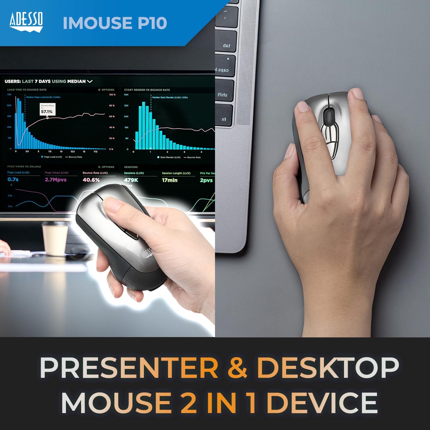Wireless Air Mouse Mobile iMouse P10 Presentation Remote, Laser Pointer
