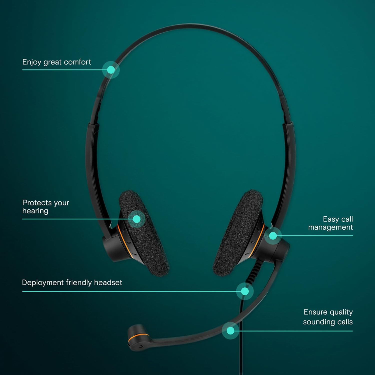 EPOS Sennheiser Consumer Audio SC 60 USB ML (504547) - Double-Sided Business Headset | For Skype for Business | with HD