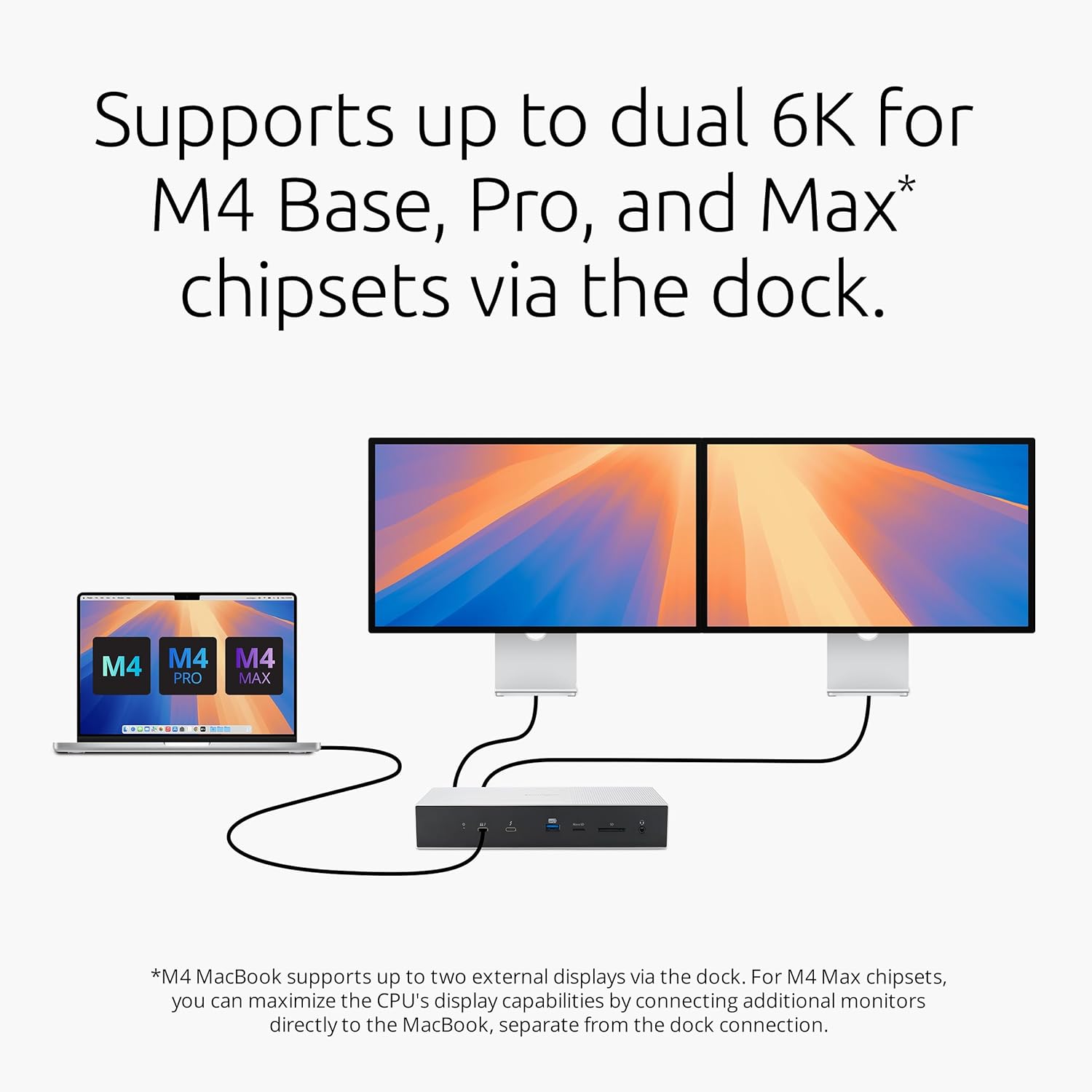 KENSINGTON Thunderbolt Docking Station for Multiple Displays