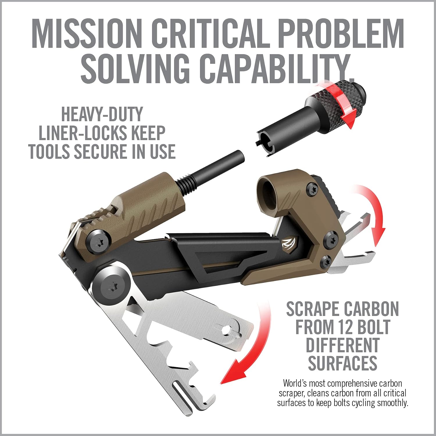 Real Avid Gun Multi Tool CORE: Tactical Rifle Tool & EDC Tools, Gun Accessories & Utility Tool Kit for Gun Maintenance