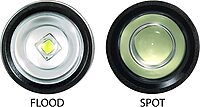 Streamlight 71701 Jr. F-Stop 250-Lumen Flood/Spot LED Flashlight with Alkaline Batteries, Black, Box