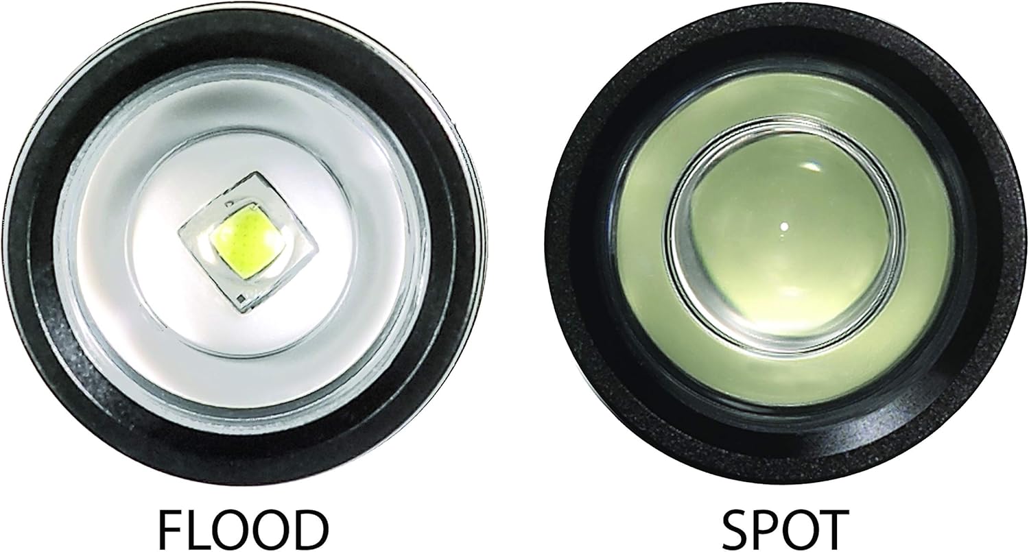 Streamlight 71701 Jr. F-Stop 250-Lumen Flood/Spot LED Flashlight with Alkaline Batteries, Black, Box