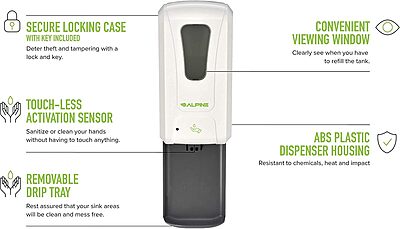 Alpine Automatic Hand Sanitizer Dispenser - Touchless Soap Dispenser with Drip Tray for Restaurant, Hospital, School, Hotel, Kitchen and Bathroom -1200mL Liquid, Gel White White Liquid w/ Drip Tray