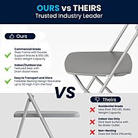 Flash Furniture Hercules Series Commercial-Grade Plastic Folding Chair - 650LB Weight Capacity