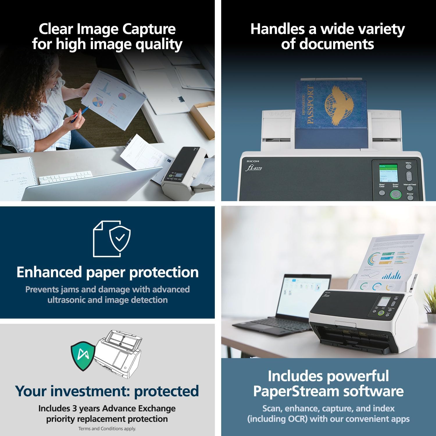 RICOH fi-8170 Professional High Speed Color Duplex Document Scanner - Network Enabled