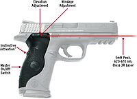 Crimson Trace LG-660 Lasergrips with Red Laser, Heavy Duty Construction and Instinctive Activation for Smith & Wesson M&P