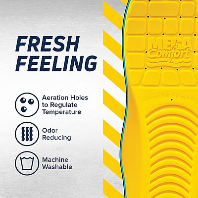 MEGAComfort Personal Anti-Fatigue Mat Shoe Inserts, Size M6/W8, Memory Foam Insoles and Shock Absorption