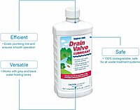 THETFORD RV Drain Valve Lubricant - 24 oz 15843