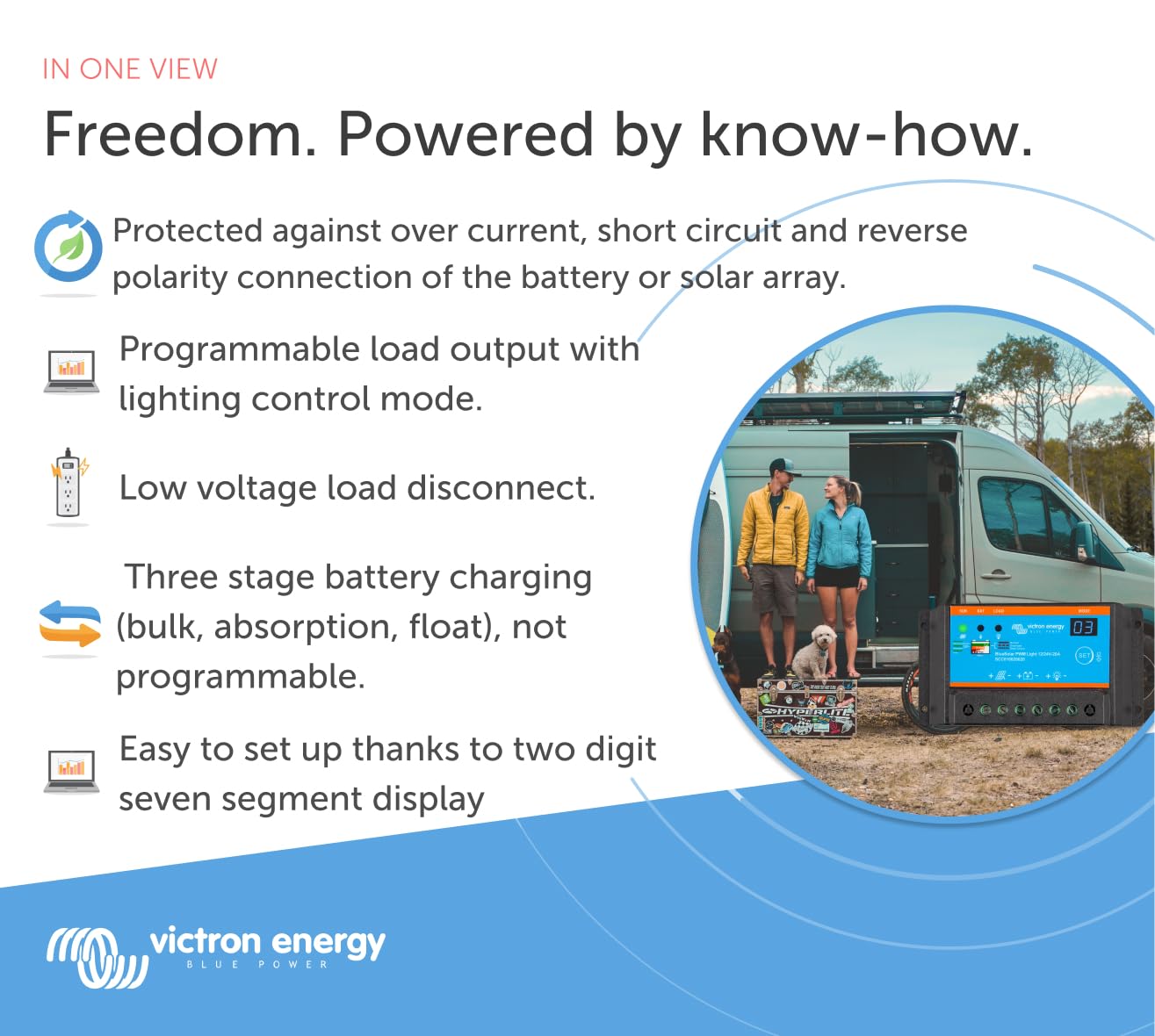 Victron Energy BlueSolar PWM-Light 12/24V Charge Controller