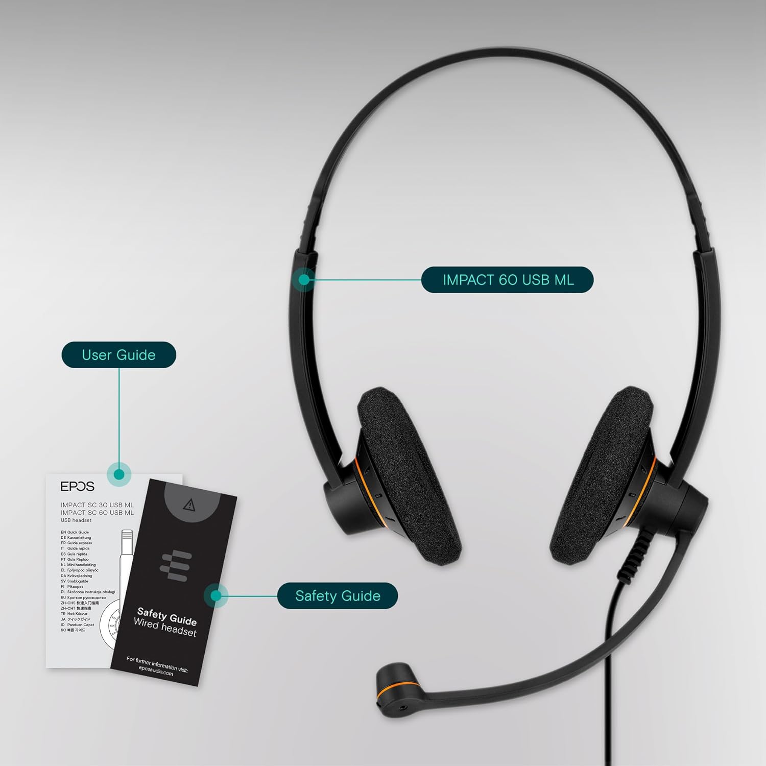 EPOS Sennheiser Consumer Audio SC 60 USB ML (504547) - Double-Sided Business Headset | For Skype for Business | with HD
