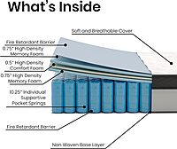 FLASH FURNITURE Capri Comfortable Sleep 12" Hybrid Pocket Spring and Foam Mattress in a Box