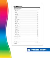 Spectrum Kindergarten Sight Words Workbook, Ages 5 to 6, High Frequency Reading and Writing Practice, Sentence Building Skills, and Sight Word Flash ... Kindergarten Workbook for Kids (Volume 104)