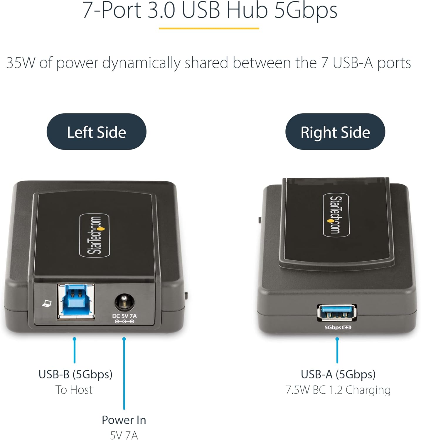 StarTech USB 3.0 SuperSpeed Powered USB-A Expansion Hub