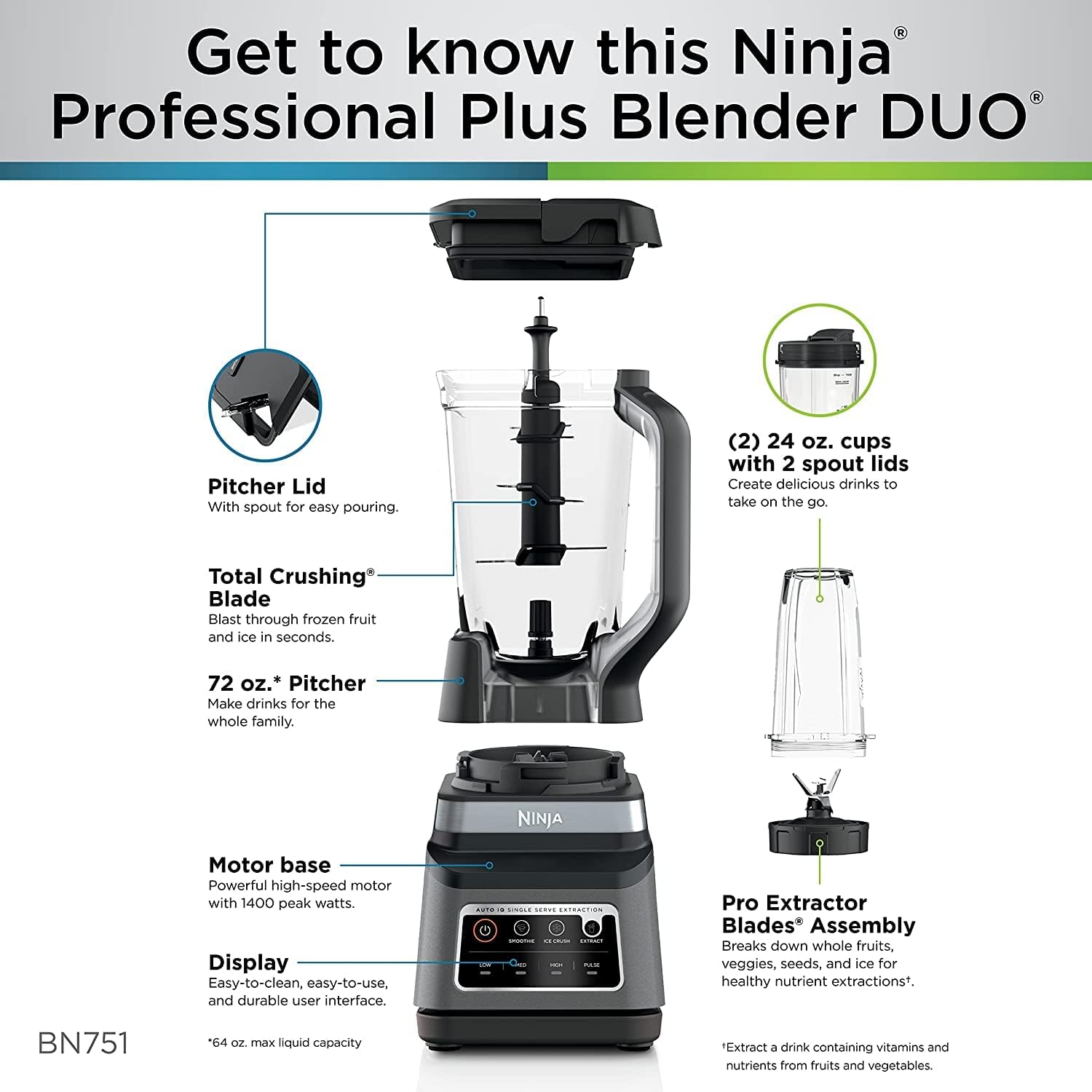 NINJA Professional Plus Blender with Auto-iQ, 1400 Peak Watts, 72-oz Total Crushing Pitcher
