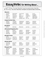 Banish Boring Words!: Dozens of Reproducible Word Lists for Helping Students Choose Just-Right Words to Strengthen Their Writing