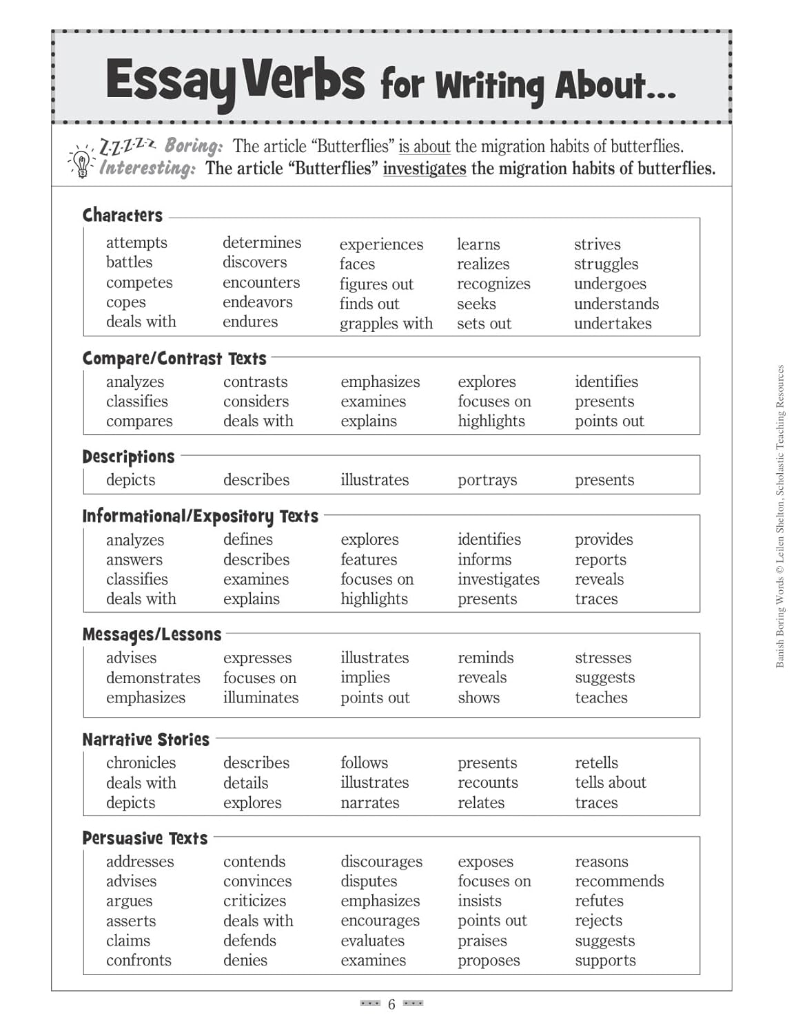 Banish Boring Words!: Dozens of Reproducible Word Lists for Helping Students Choose Just-Right Words to Strengthen Their