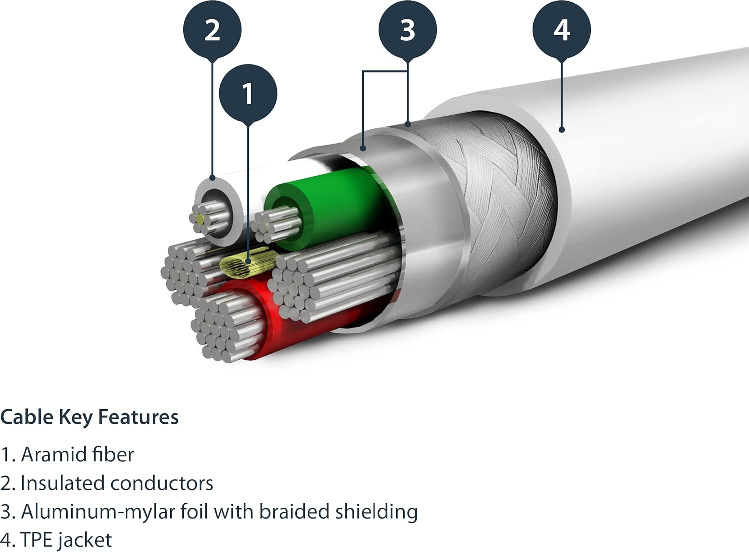 StarTech.com Durable USB-A to Lightning Cable - MFi Certified, Aramid Fiber