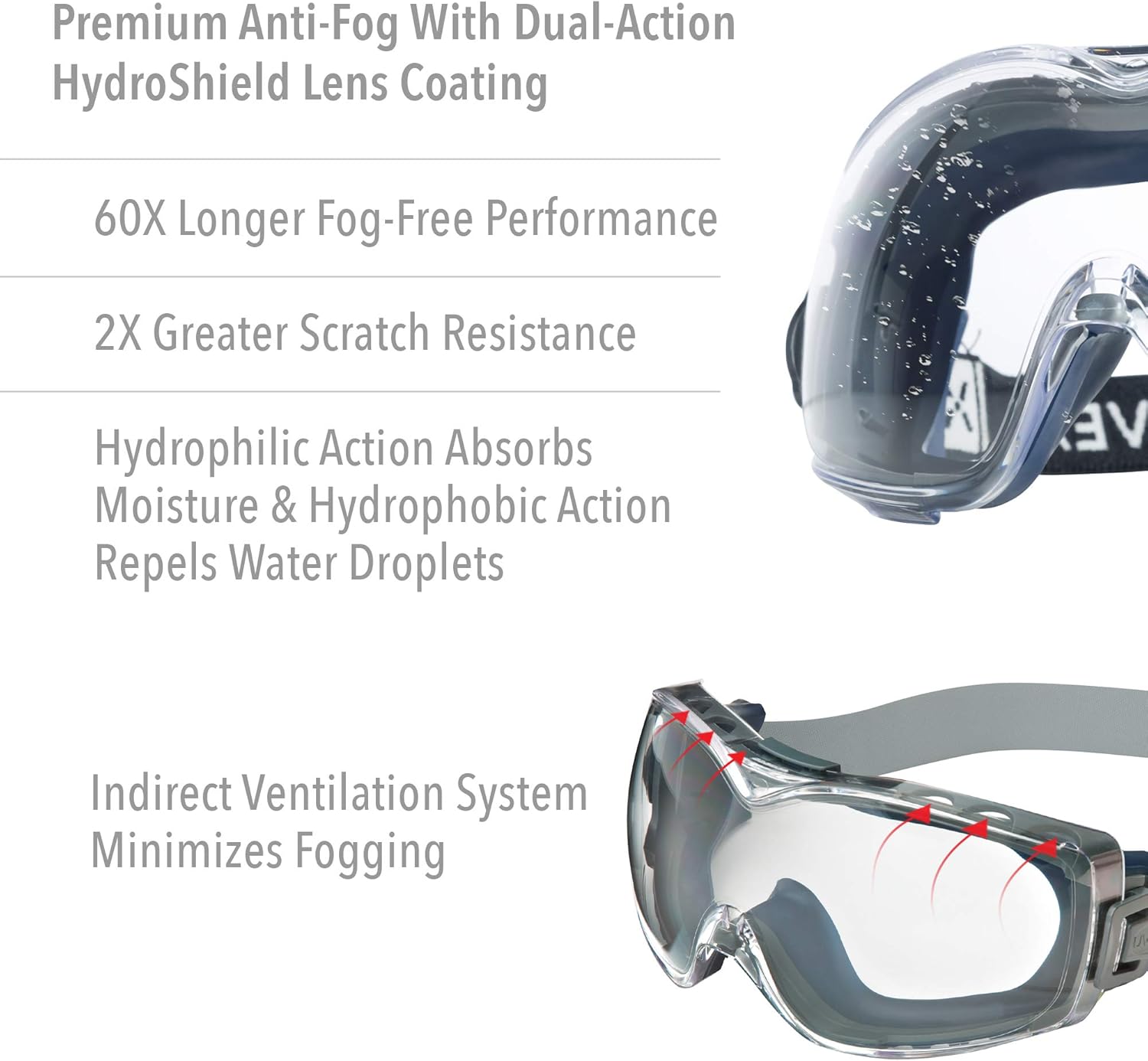 UVEX Stealth OTG Safety Goggles