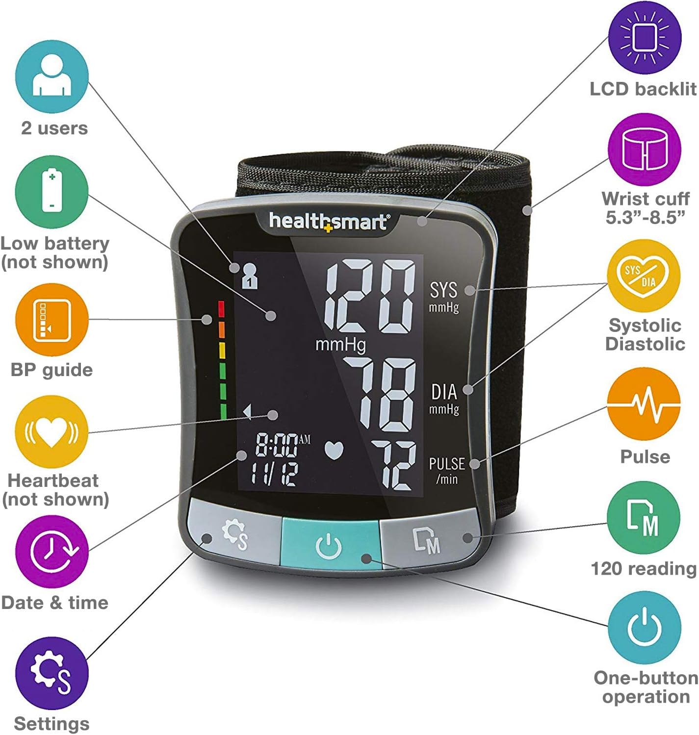 HealthSmart Digital Blood Pressure Monitor (Upper Arm & Wrist)
