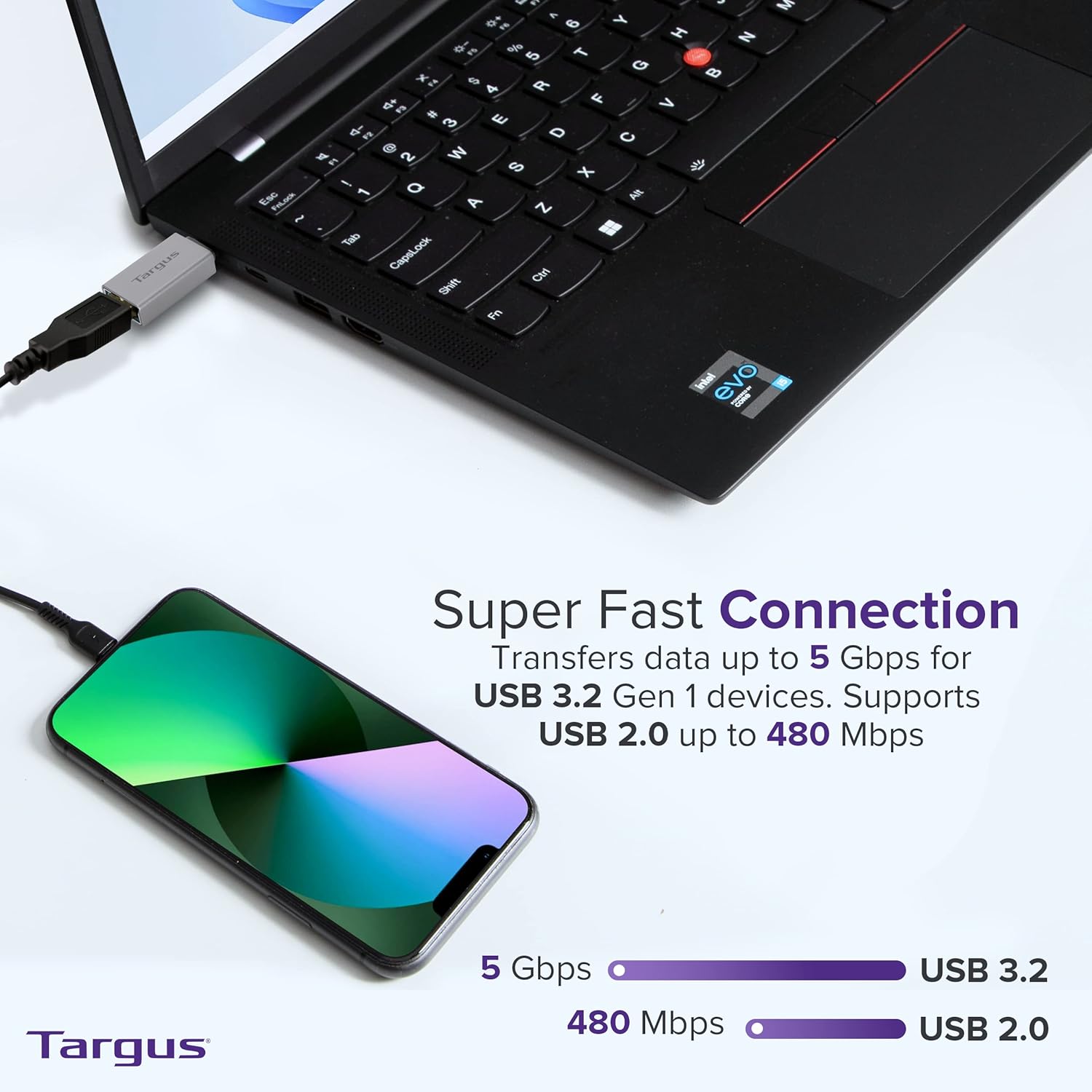 Targus USB-C to USB-A Adapter 2-Pack - Fast Data Transfer, Compact Design - USB C to USB Adapter & USB to USB C Adapter
