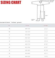 DuPont ProShield 10 Disposable Coveralls with Elastic Wrists & Ankles