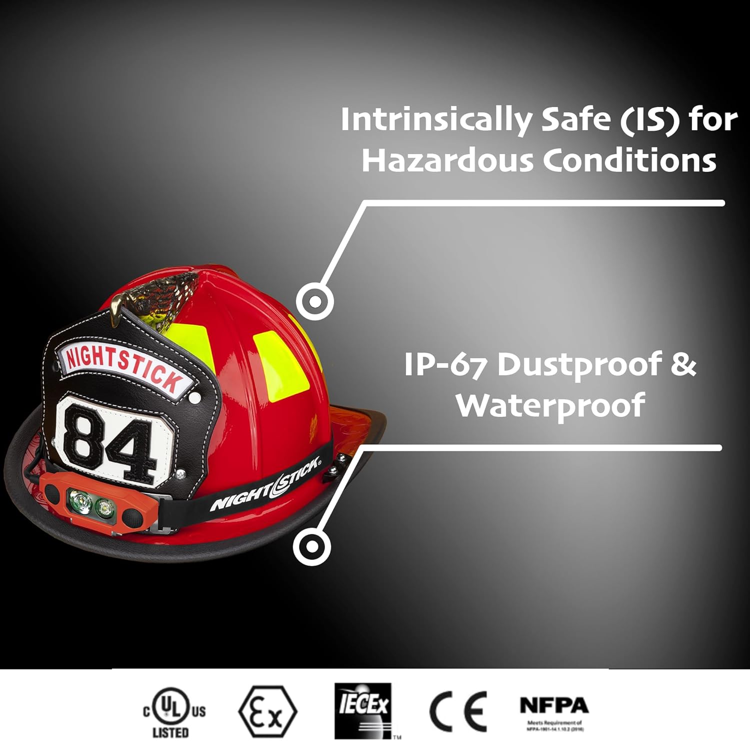 Nightstick XPP-5462 Intrinsically Safe Low-Profile Dual-Light Headlamp
