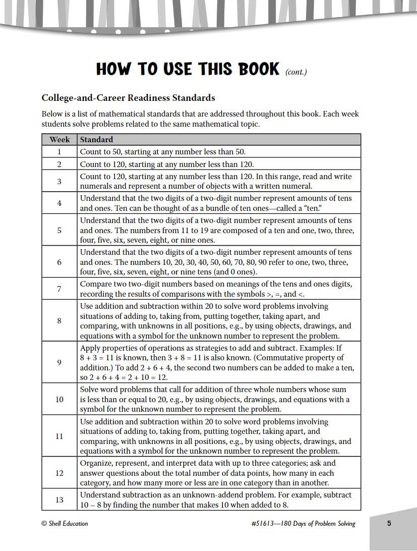 180 Days of Problem Solving for 1st Grade – Build Math Fluency with this 1st Grade Math Workbook (180 Days of Practice)