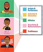 Carson Dellosa Education Amazing People Bulletin Board Set