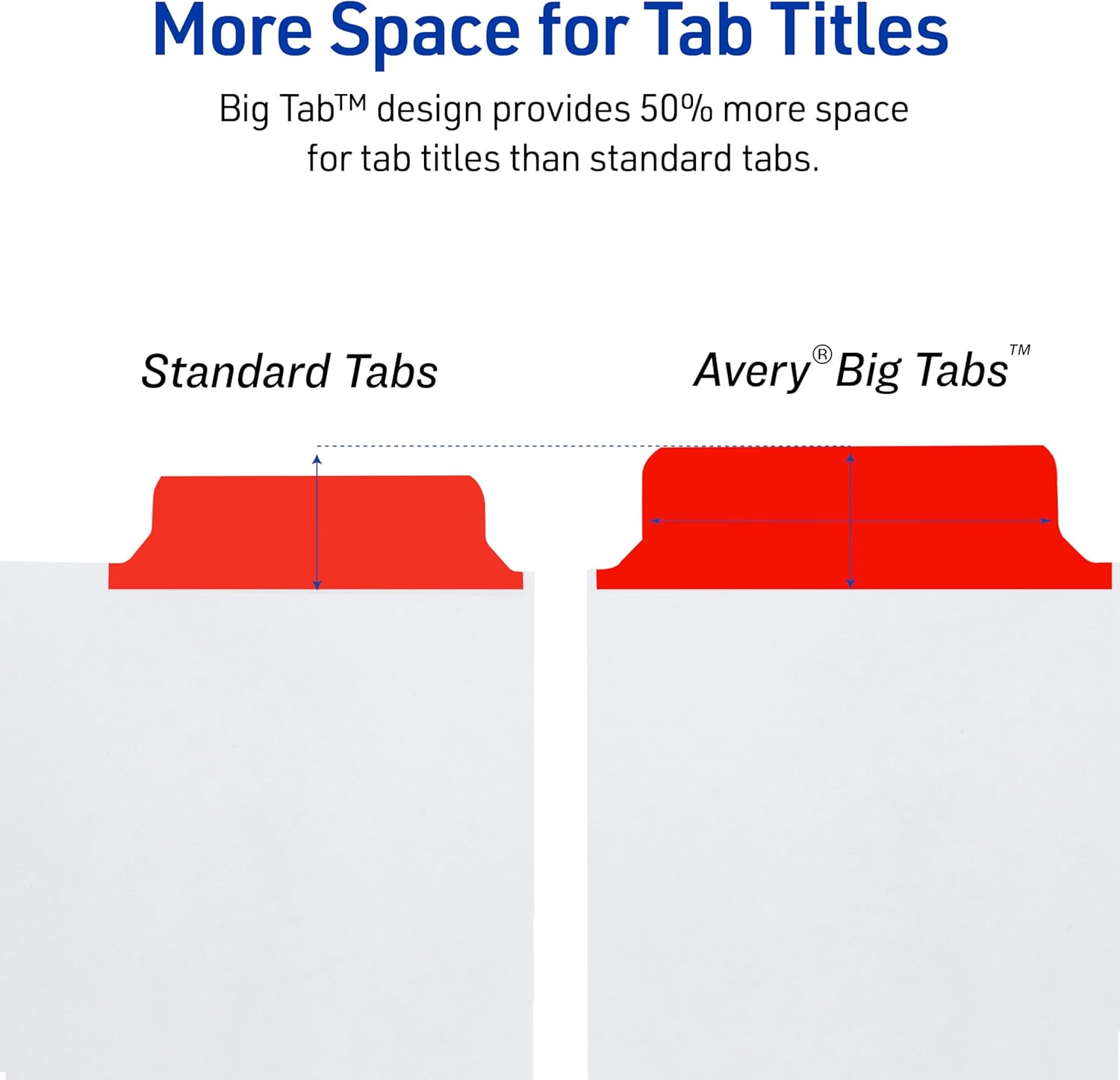 Avery Big Tab Write & Erase Dividers for 3 Ring Binders, 8-Tab Set, Multicolor Divider Tabs, 1 Set of Binder Dividers