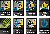 ANSELL RINGERS R277 Mechanical Protection Gloves