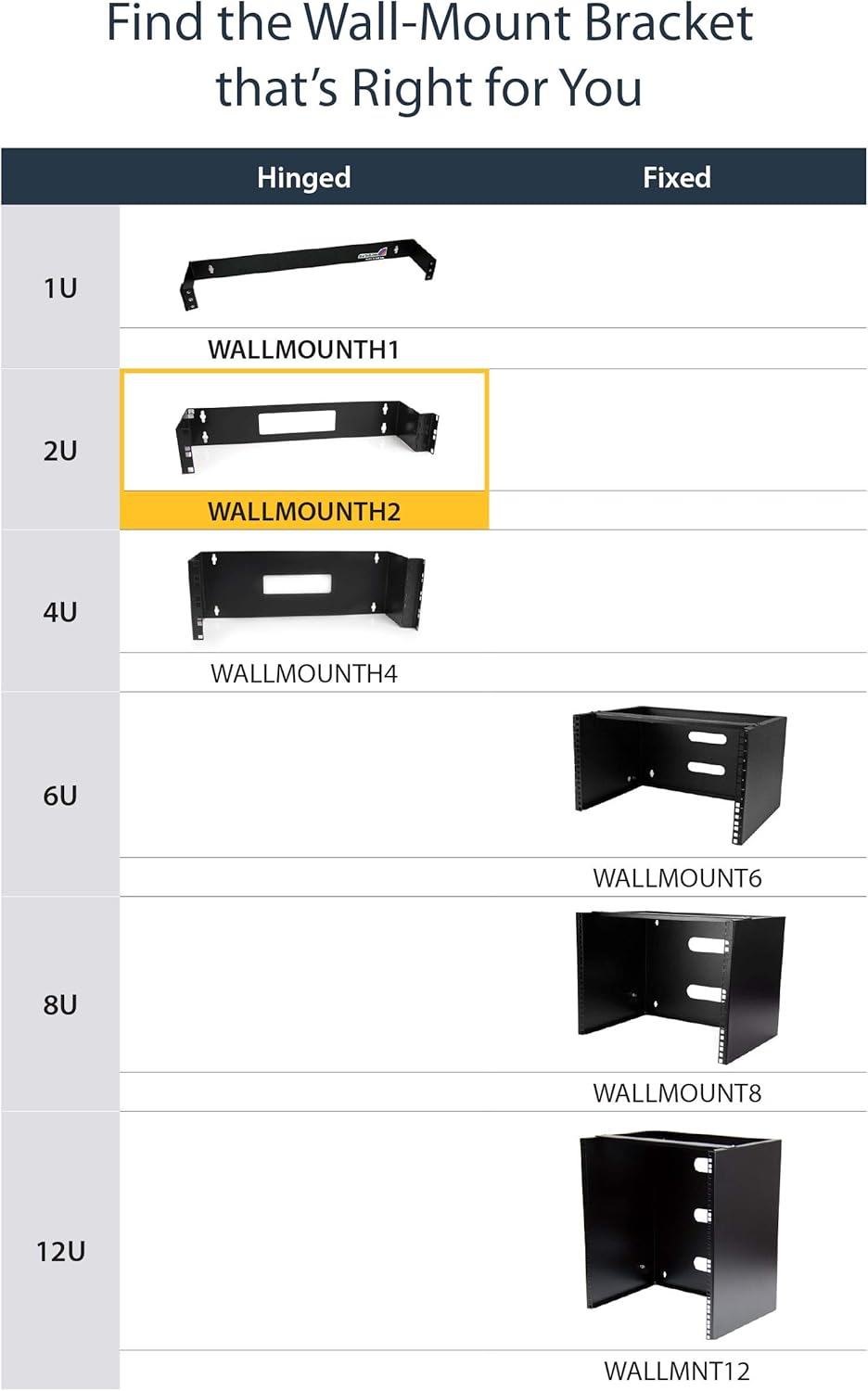StarTech.com 2U Hinged Wall Mount Patch Panel Bracket - 6 inch Deep - 19" Patch Panel Swing Rack for Shallow Network