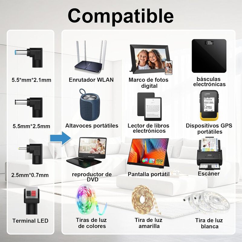 Adaptador Universal de CA a CC, 5V~20Voltios, 1~3a