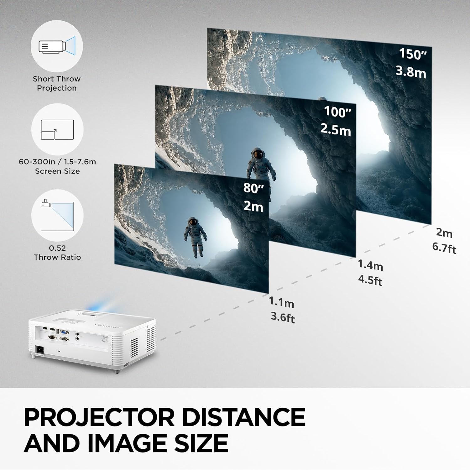 ViewSonic PS502 Short Throw Projector