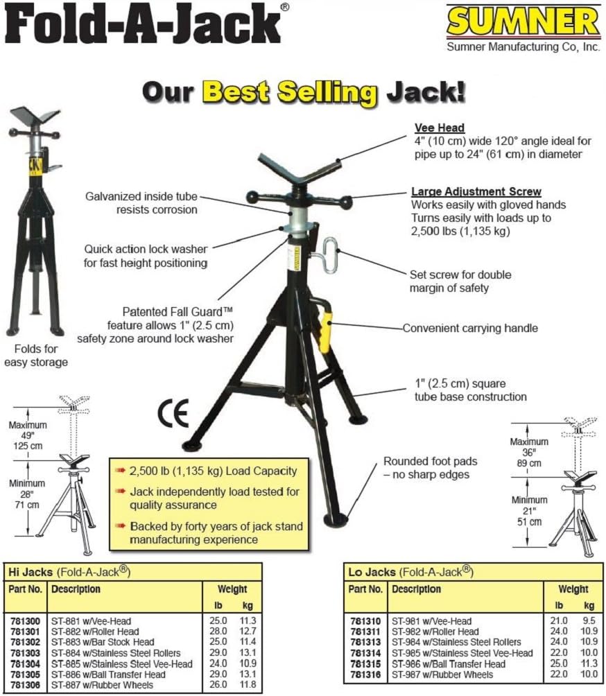 Sumner ST-882 Hi Fold-A-Jacks with Roller Head