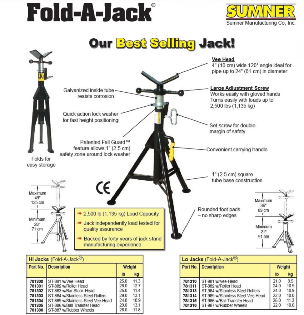 Sumner Manufacturing 781310 ST-981 Lo Fold-A- Jack, Vee Head, 21" to 36" Adjustable Height, 2,500 lb. Capacity