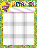 Barker Creek Chart Set, Spanish, 5 Charts Included in Set: Los Números, Los Colores, Las Formas, Feliz Cumpleaños and Bravo