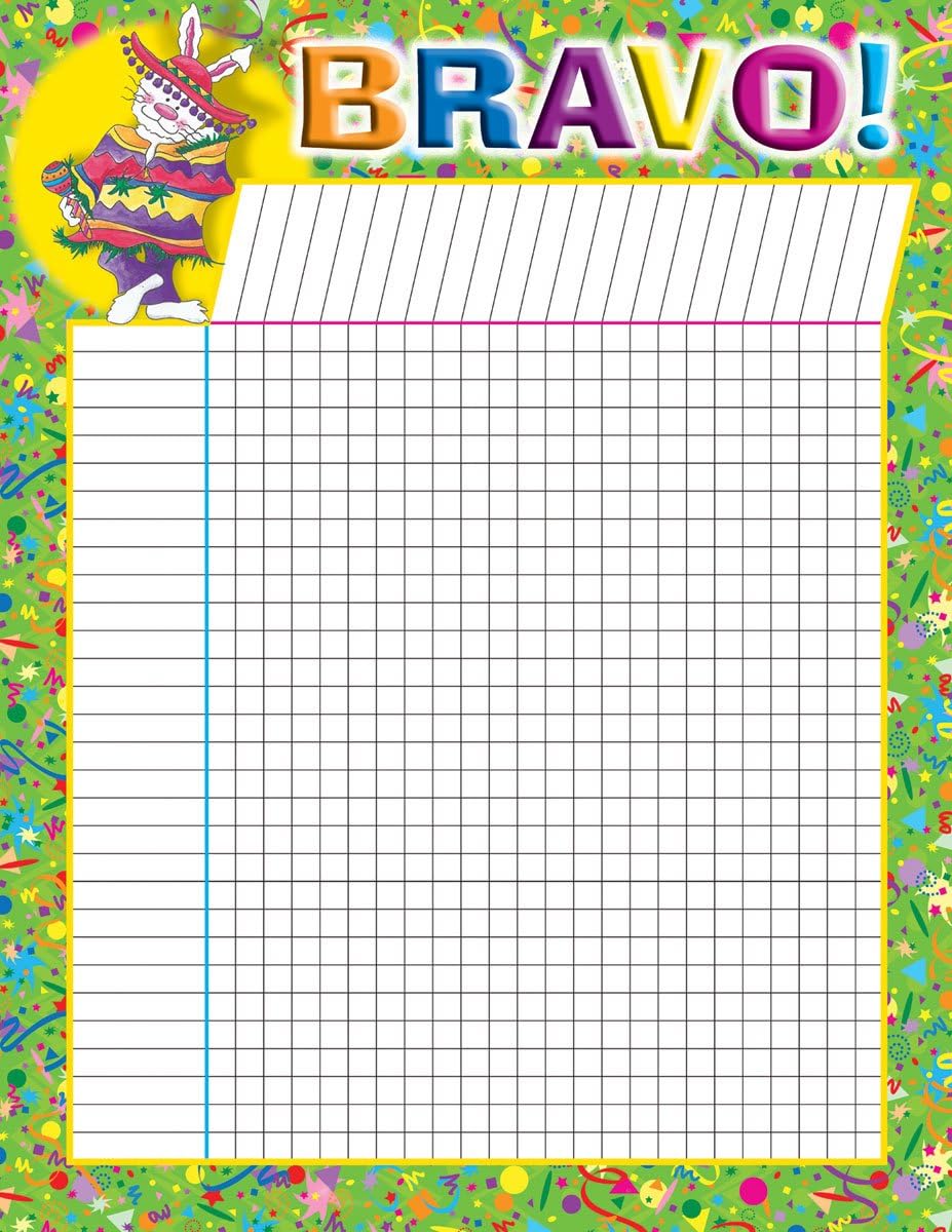 Barker Creek Chart Set, Spanish, 5 Charts Included in Set: Los Números, Los Colores, Las Formas, Feliz Cumpleaños and Bravo