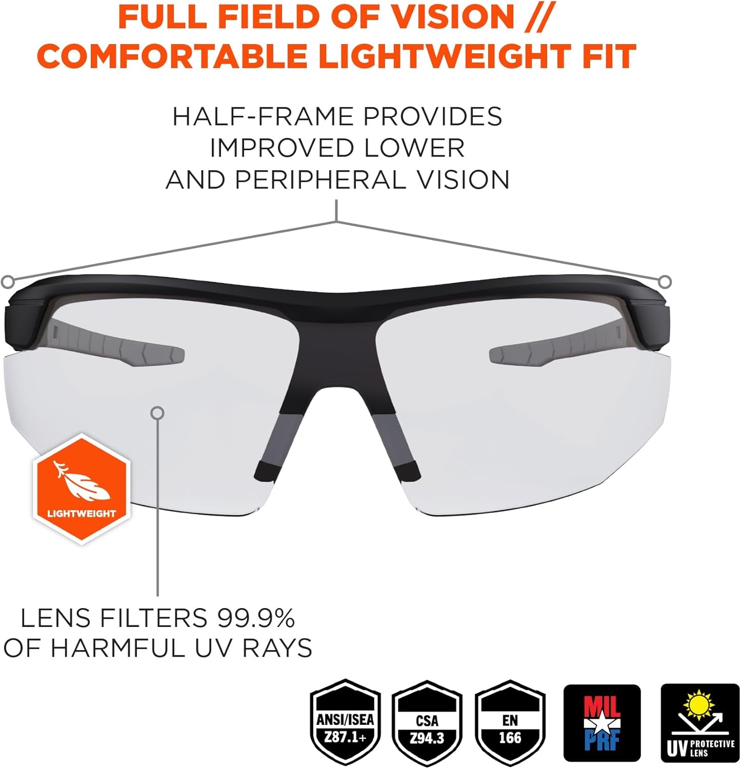 Ergodyne Skullerz SKOLL Anti-Fog Safety Glasses, Matte Black Frame